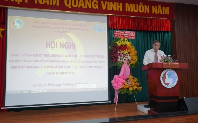 Hội nghị sơ kết giữa nhiệm kỳ thực hiện Nghị quyết Đại hội Đảng bộ Trường, nhiệm kỳ 2020-2025